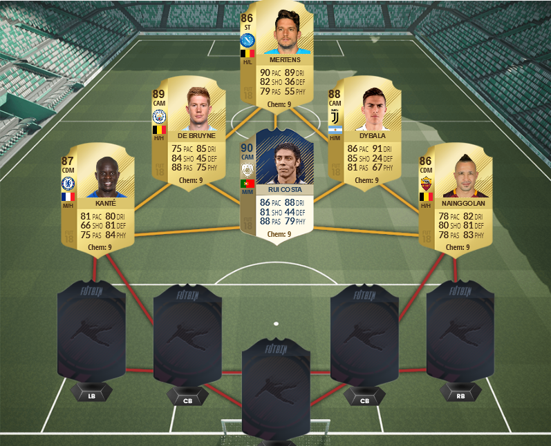 Ea 24 ultimate team