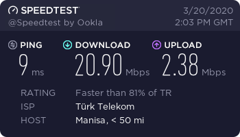 Tracert okuma ve ping sorunu