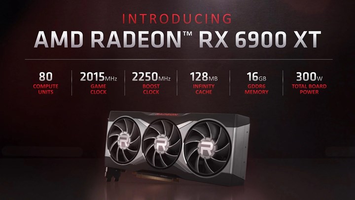 Radeon RX 6900 XT ekran kartı indirime giriyor