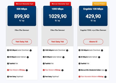 NETBONE [ANA KONU] - 529,90 ₺'DEN BAŞLAYAN FİYATLARLA- 1000Mbps'e kadar Sınırsız-KULLANICI KULÜBÜ