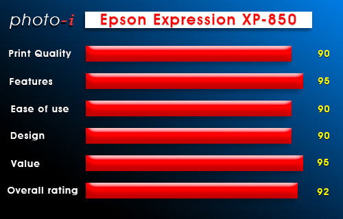  Epson XP-950 XP-850 XP-810 XP-800 XP-750 XP-700 XP-650 XP-610 XP-600