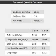  İndirme hızı ile hız testi tutarsızlığı!