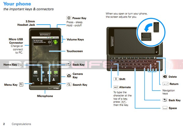 Motorola Droid 2 için detaylar netleşiyor