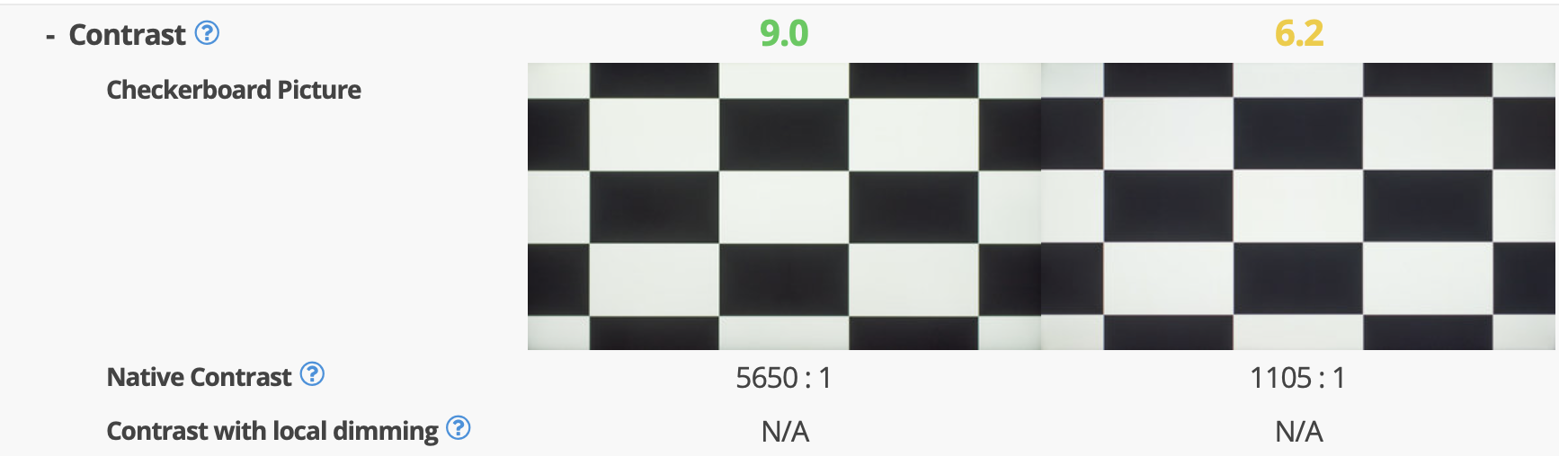 Samsung 55RU7100 yeterli mi? Sony 55XF9005 mi almalıyım?