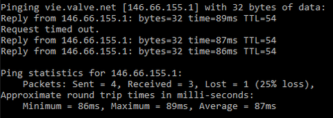 Superonline Wireguard Bandwidth Throttling