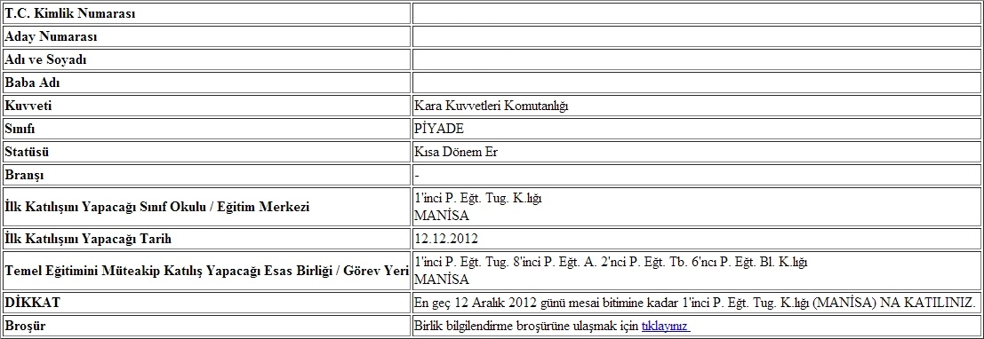  349. donem 1'inci P. Eğt. Tug. K.lığı MANİSA