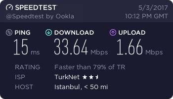 TurkNet AKN'siz FIRSAT!//Hız ve AKN SORGULA