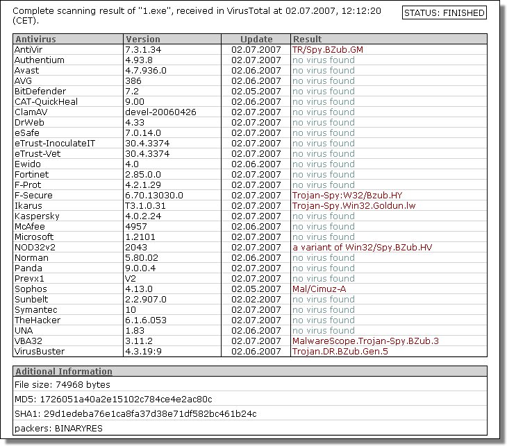  ZoneAlarm 7 IS ve Kaspersky Motoru Birarada (mı?)