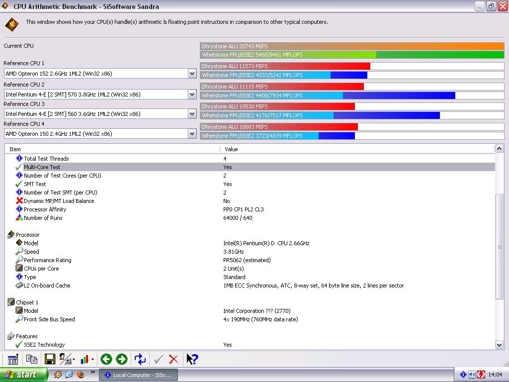  Pentium D 805 OC Sonuçlarım