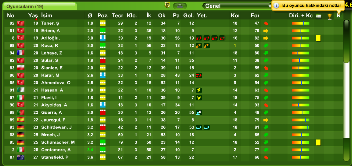  Goalunited Global'de Satılık Takım (4. Ligde)