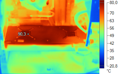  gtx590 ve 6990nin PCB sıcaklıklar (patlamanın aktörlerinden biri olabilir..)