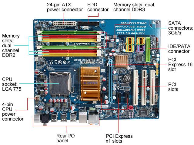 S 3 3 r 2. Материнская плата Gigabyte ga-ep35c-ds3r. Gigabyte ga-p35c-ds3r схема. Материнская плата Gigabyte ga-p35-ds3r характеристики. Gigabyte p35c-ds3r схема.