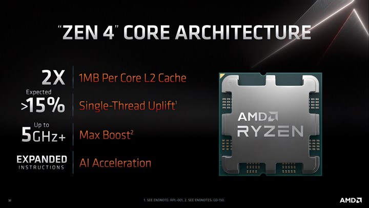 AMD, Ryzen 7000 işlemciler için gözünü Gamescom’a dikti