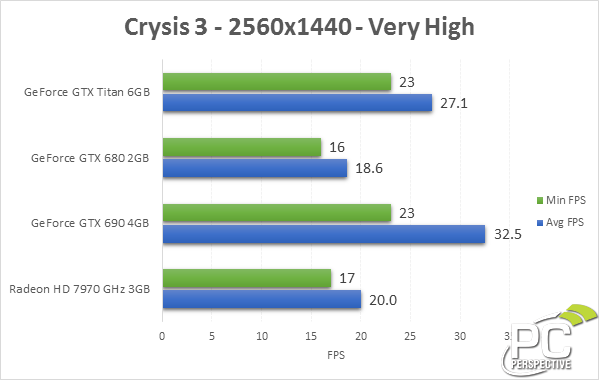 Neo Vga Shop guncel liste..4080ler geldi✓asus rog 3070/zotac 3090 24gb