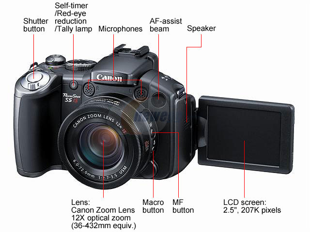  Canon S5 IS