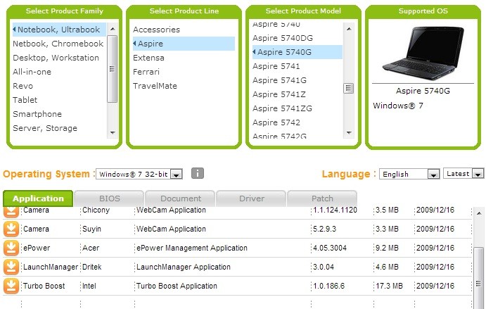 Acer 5740G Club (i5+5650+500gb)