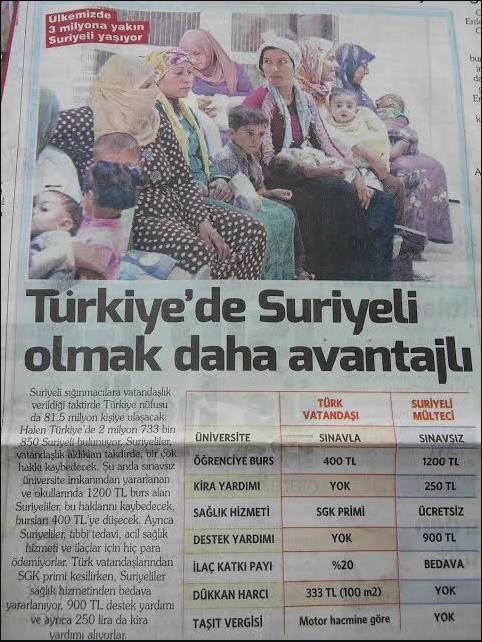  Türkiyede Türkiye Vatandaşı olmak vs Suriyeli olmak