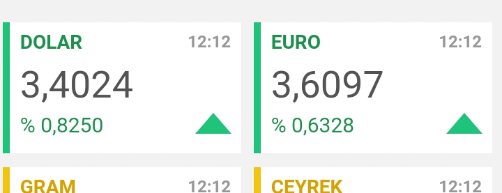 6.7 евро