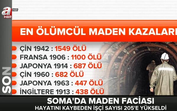  MADEN FACİASI: 274 işçi hayatını kaybetti, 57 işçi yaralı (isimler açıklandı)