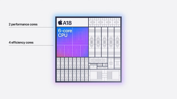 Apple'ın bahsetmediği iPhone 16 işlemci detayı: A18 Pro 'gerçekten' daha mı üstün?