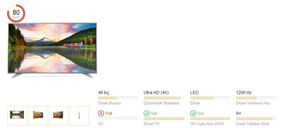  LG 49UH650V 4K Nasıldır ?