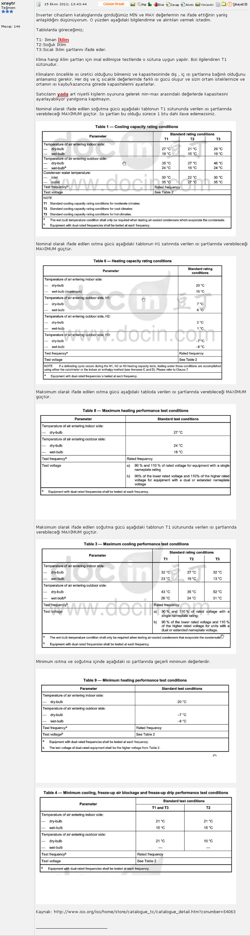  [sizer]*MONO VE INVERTER SPLIT KLIMA -ENERJI TUKETİM -SINIFLANDIRMA TABLOSU -FIYAT LISTELERI*