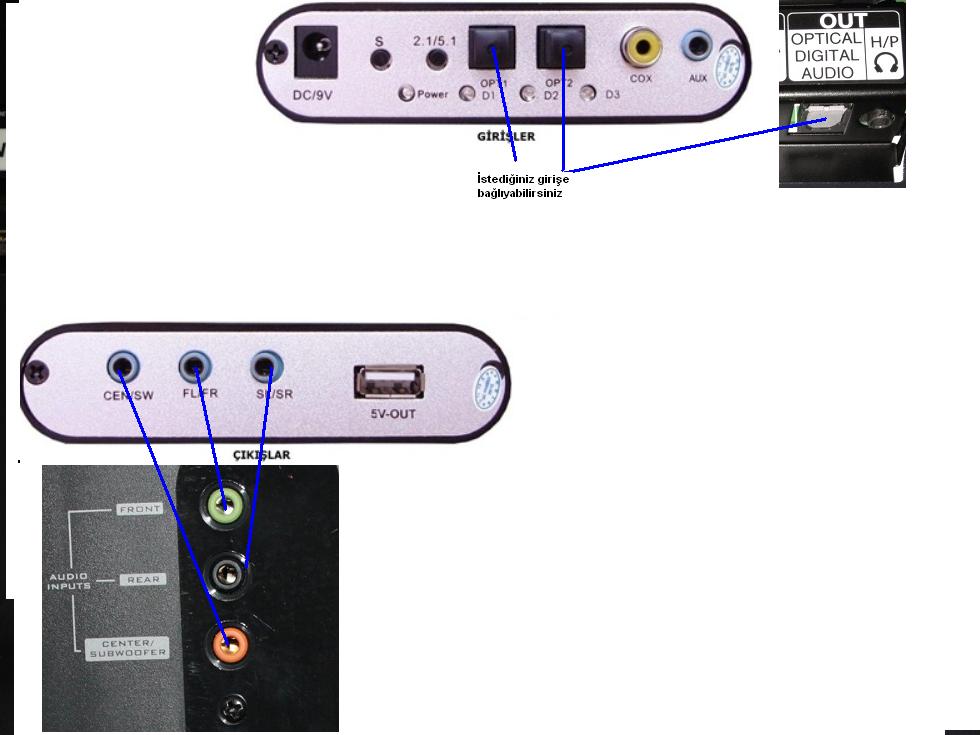  Creative Ses Sistemini Led Tv'ye Bağlamak