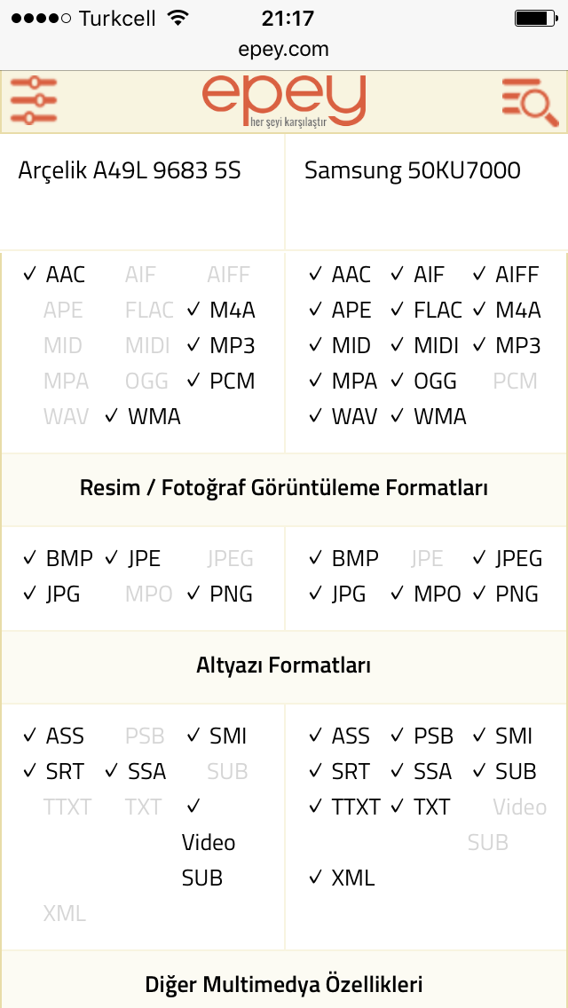  Tv yavaşca kendi kendine kapanıyor?