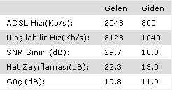  Şu an AKK kalktı bende