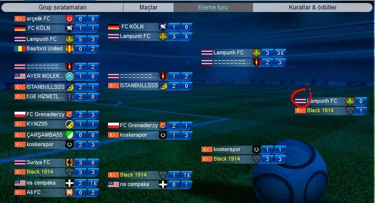  Top Eleven Manager - Facebook