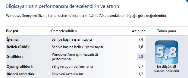  Casper Nirvana CN.CRI - 2630B Kullanıcı Kulübü ( Paylaşım,sorular ve öneriler ) - İnceleme eklendi.