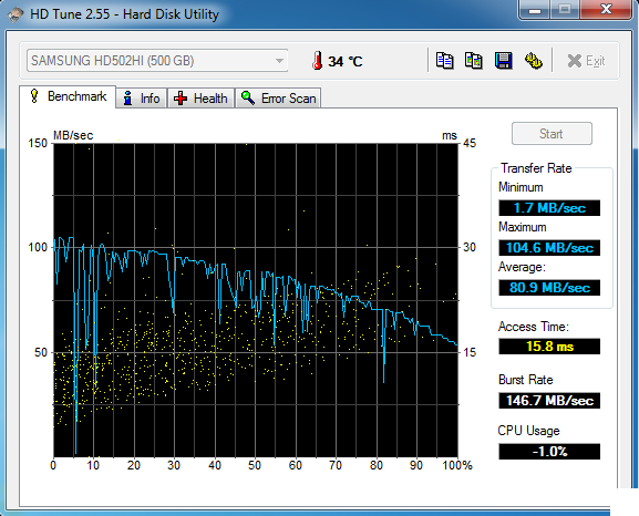  HD tune programlı ile harddisk testi resimli anlatım