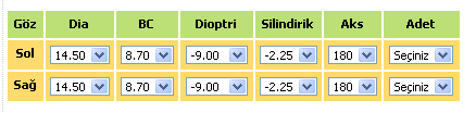  *** Lens Kullananlar , Almak İsteyenler ve Tavsiyeler ***