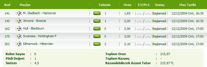  Bilyonerden 1 tl değerinde Bilyonpuan herkese