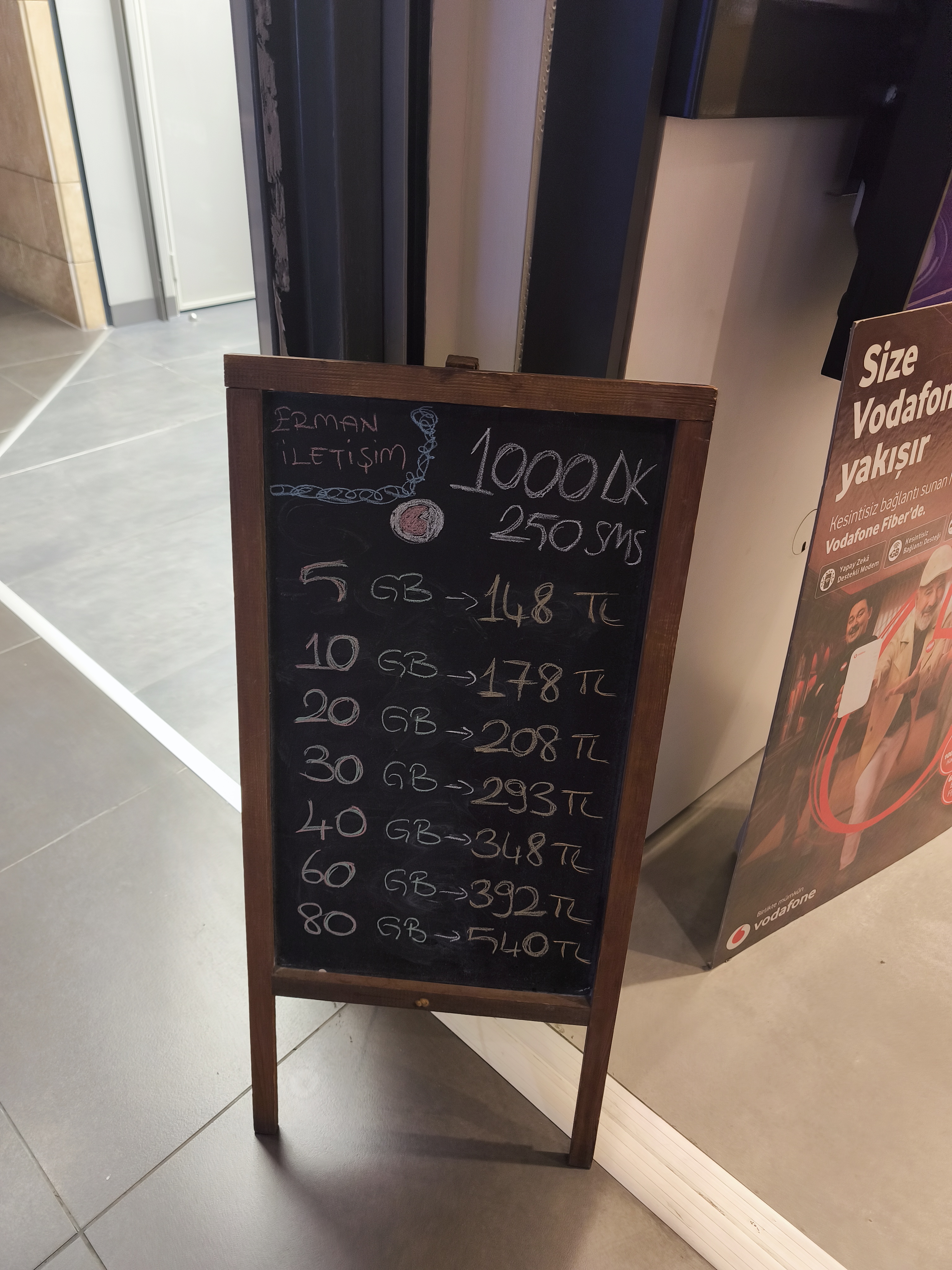 En Uygun Tarife Teklifleri Ve Mobil Operatör Sohbetleri 2025 (20 GB 208₺)