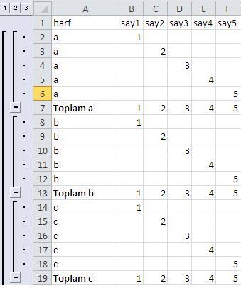  Excel' de Hücreleri Tek Satırda Birleştirmek
