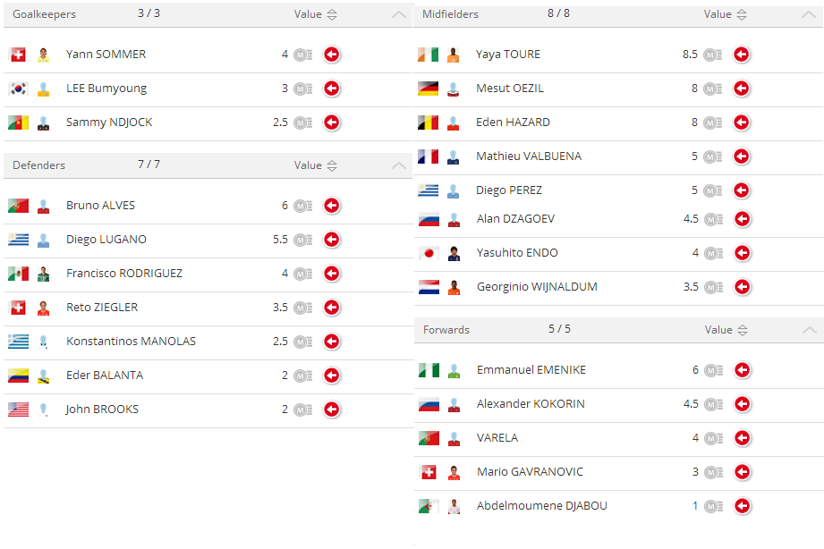  Mcdonald's Fifa 2014 Fantezi Futbol