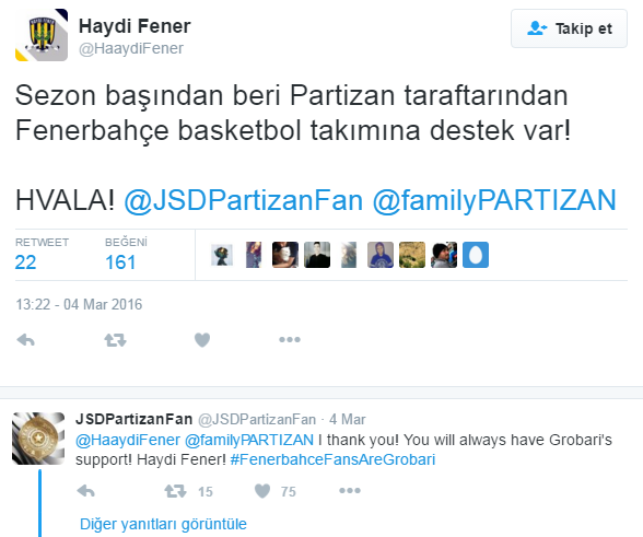  Partizan Taraftarının Desteği... :)