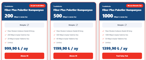 NETBONE [ANA KONU] - 749 ₺'DEN BAŞLAYAN FİYATLARLA- 1000Mbps'e kadar Sınırsız-KULLANICI KULÜBÜ