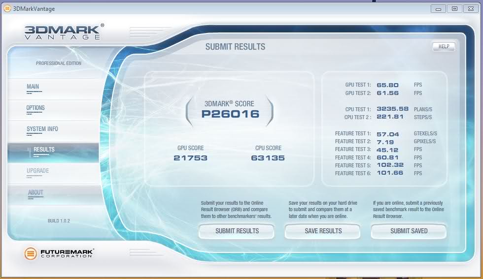  Gigabyte GTX 560 Ti OC SLI İncelemesi