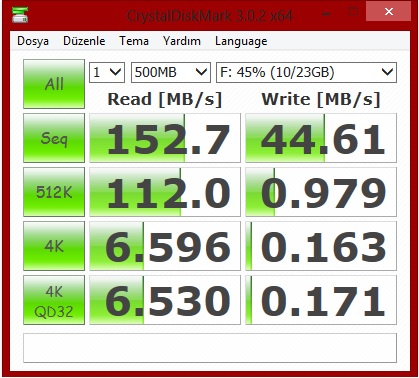  FLASH DISK TEST BAŞLIĞI!!!