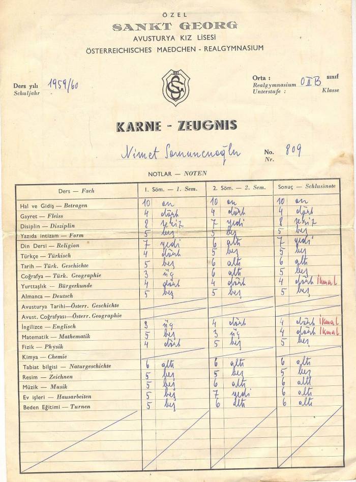  Fenerbahçenin Resmi Marşı Çalıntı(mı?)