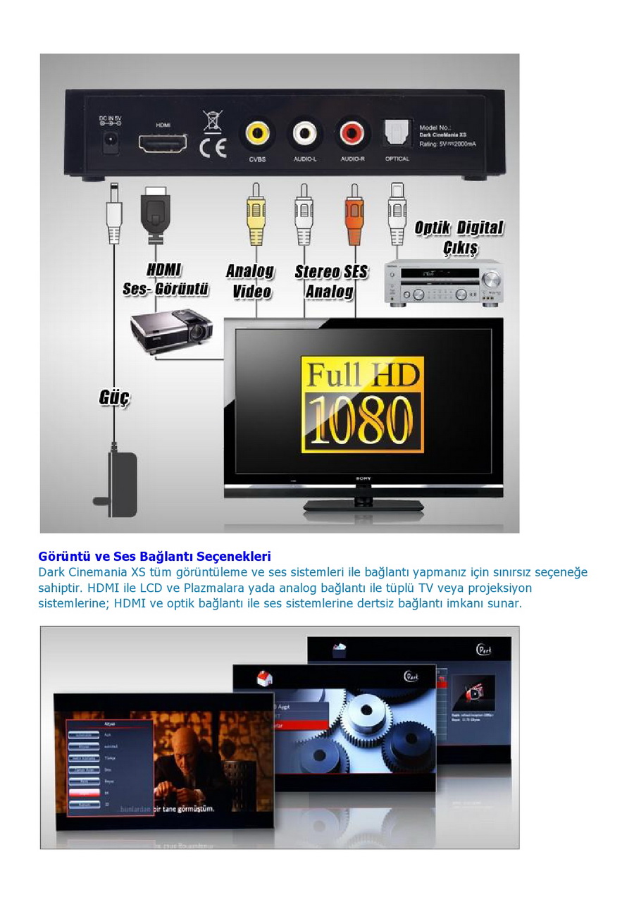  SATILIK DARK CİNEMANİA XS 1080P TRUEHD 7.1 MEDİA PLAYER