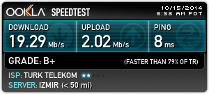  Docsis 2.0 modem ile 20mbit uydunet nasıldır gelin görün.