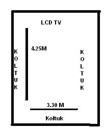 LCD TV TAVSİYESİ
