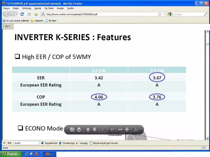  daikin enjoy serisi?