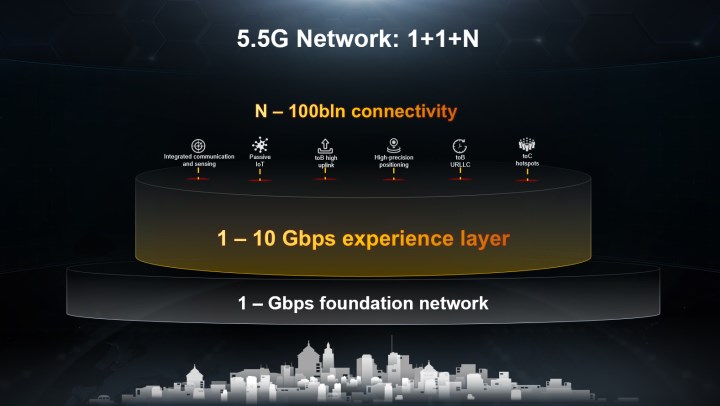 Huawei, 5.5G ile birlikte yarışta bir adım öne geçiyor: 10 kat daha yüksek hız!