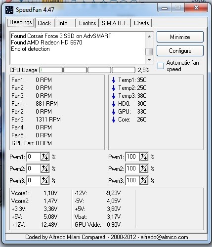  AMD Phenom Sistem Performansı ve OC Öenriler