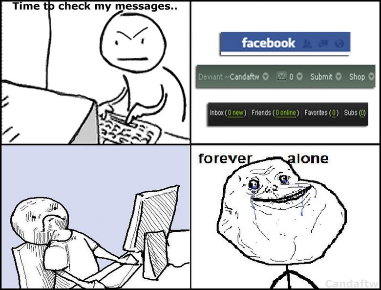 Forever alone перевод. Форевер Алон с телефонами. Forever Alone picture. Forever Alone PC.