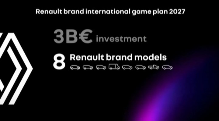 Renault, 2027'ye kadar Avrupa dışında sekiz yeni model tanıtacak